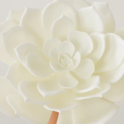 Faux Echeveria Succulent Pick -VibeDecor Store webimage 209208664 dtl 1